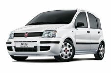 Фиат Панда